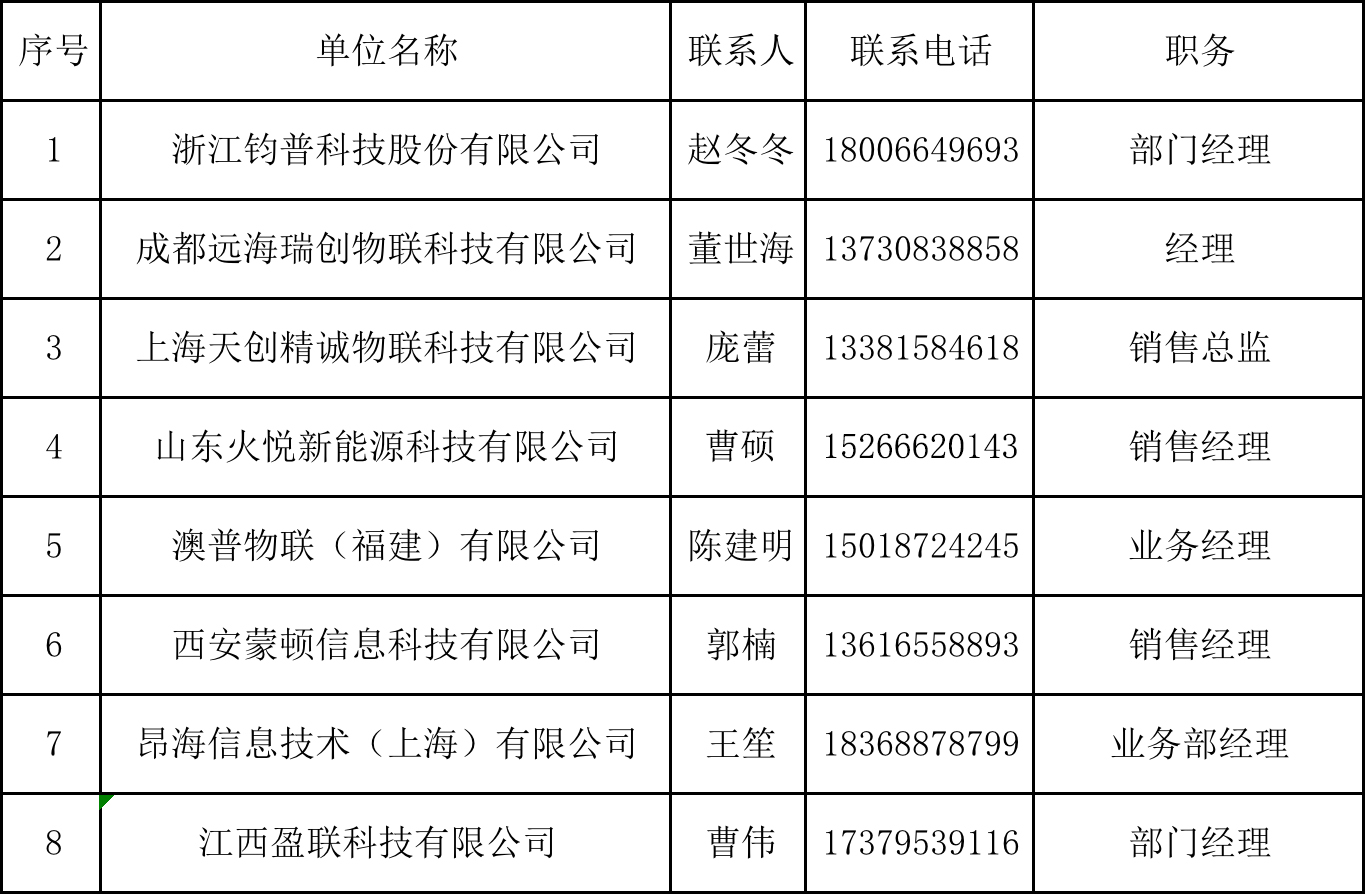 名单.jpg